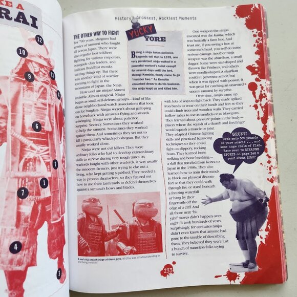 Oh Yikes Histoy's Grossest, Wackiest Moment's Trivia History Book 9780761136842 - Picture 15 of 16